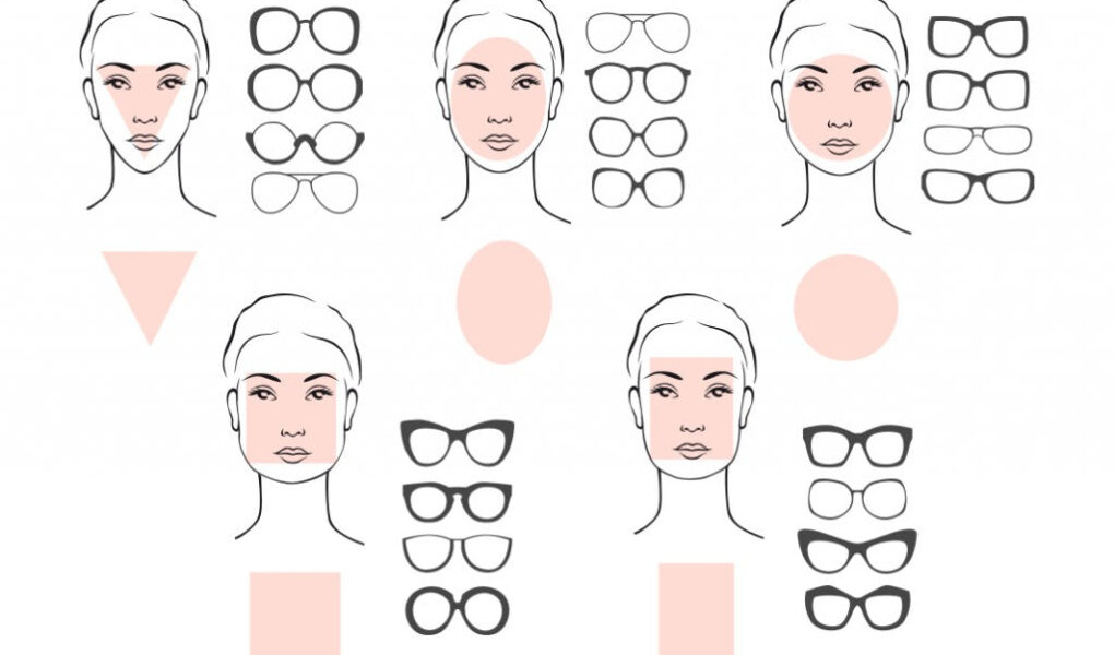 Como escolher o óculos perfeito para o formato do seu rosto