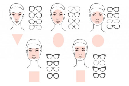 Como escolher o óculos perfeito para o formato do seu rosto